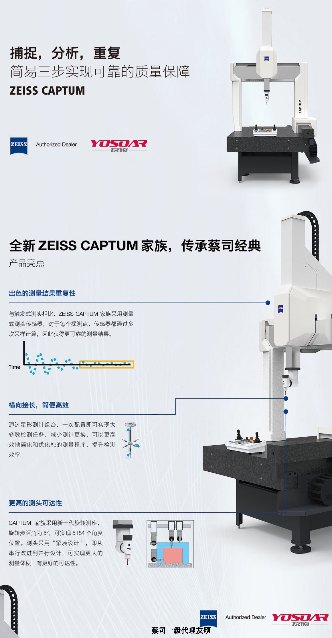红河蔡司三坐标CAPTUM