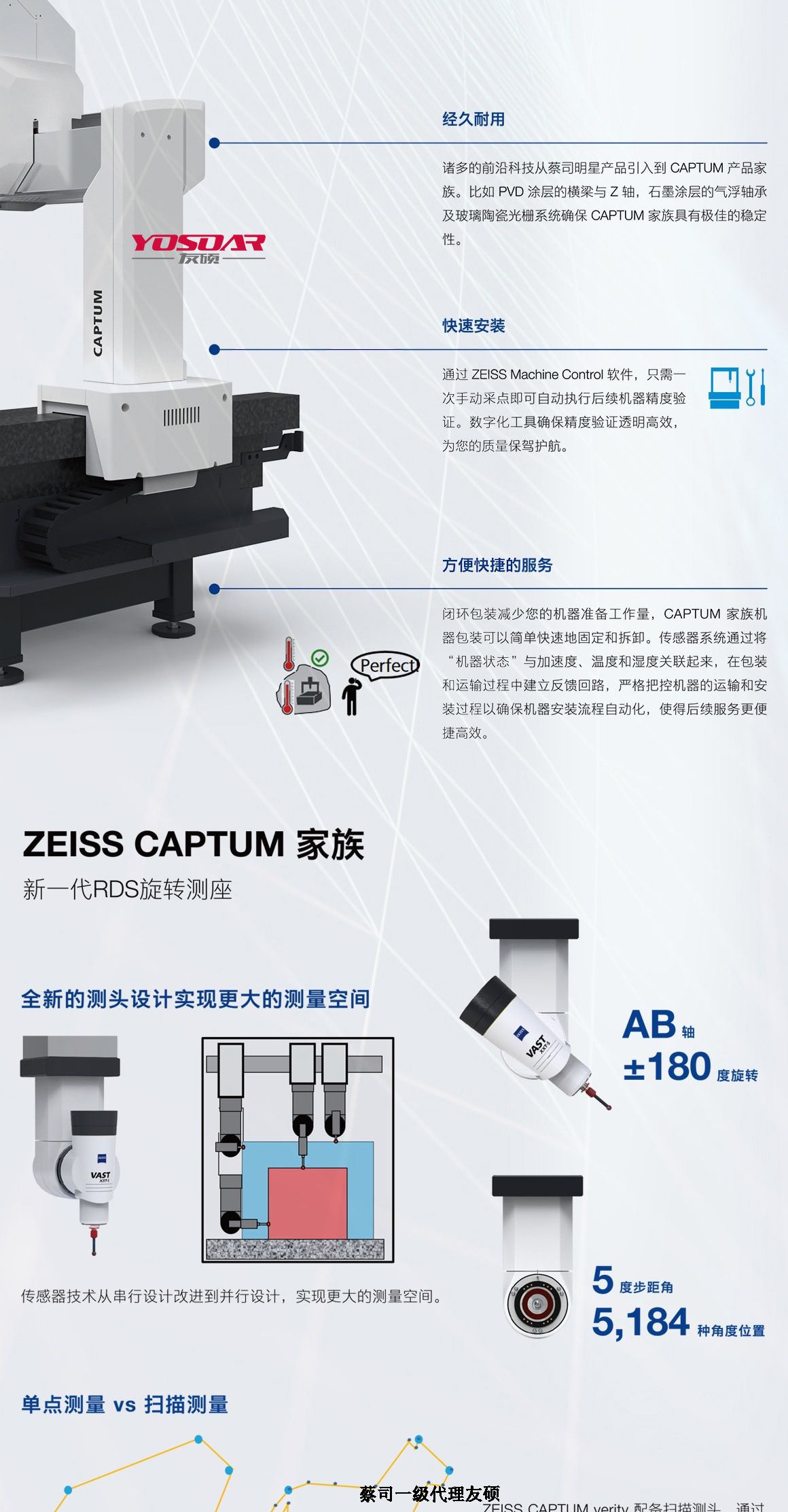 红河蔡司三坐标CAPTUM